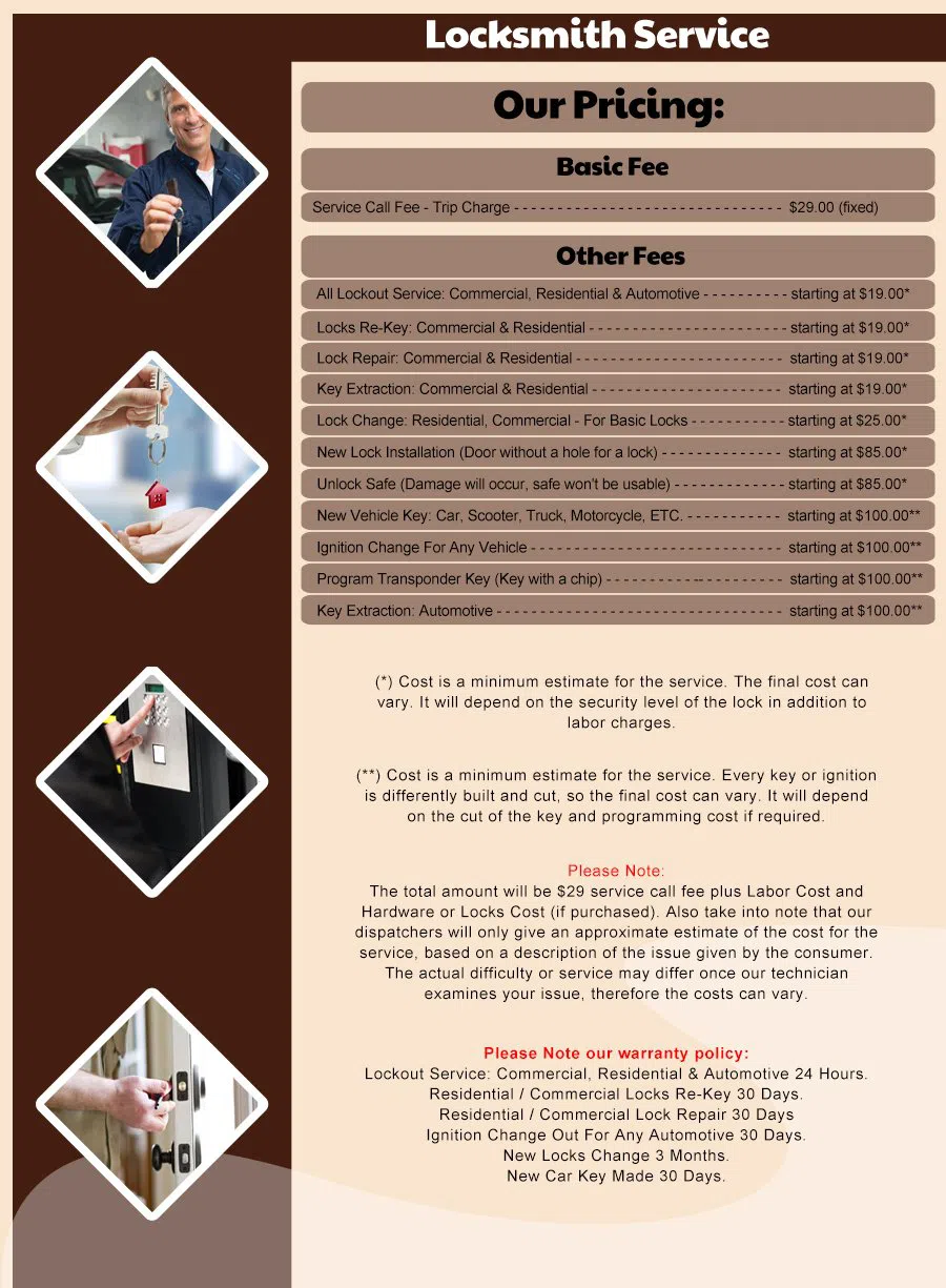 New York Express Locksmith New York, NY 212-918-5489